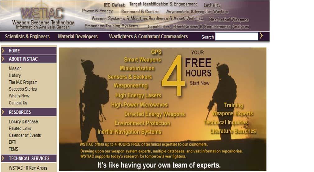 Supporting the Warfighter with quick access to Scientific, Technical and Operational Information WSTIAC Website http://wstiac.alionscience.