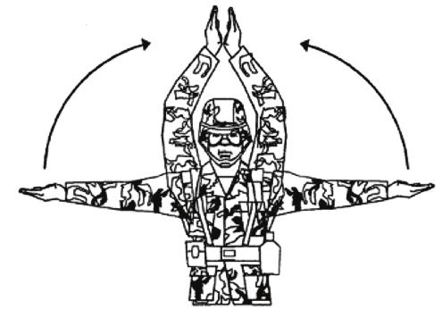 Standard Hand and Arm Signals Figure A-8.