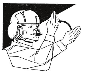 Standard Hand and Arm Signals Figure A-26.