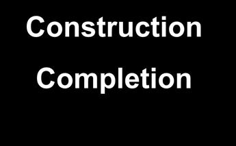 Construction Completion Navigation Flood Risk Management Ecosystem Restoration Recreation Operations, Maintenance, Repair, Replacement, and Rehabilitation Hurricane & Storm Damage Reduction DEEP