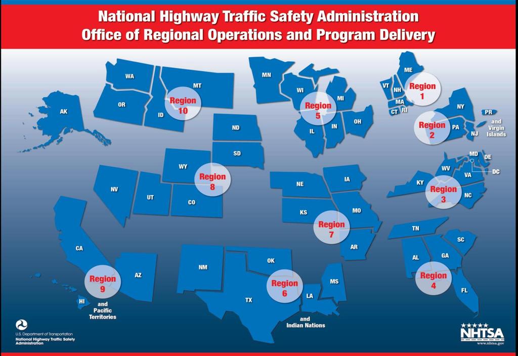 Today's Agenda Highway Safety Program