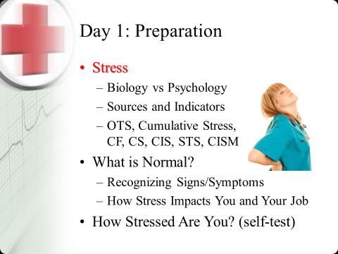 150 0930-1015 IS #2: Preparation: Stress: Entire Group Objective Discuss stress, norms, types, and signs and symptoms of stress Participants are reminded that stress is individual, perceptual, varies