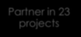 Partner in 94 projects Partner