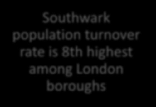 deprived nationally Southwark population turnover rate