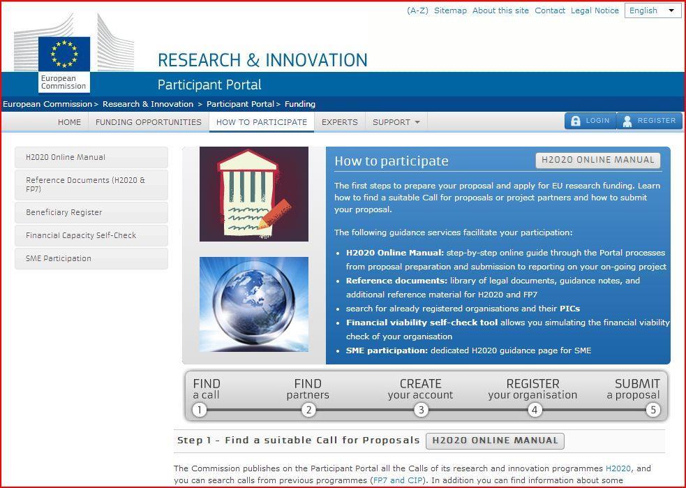 H2020 Guide for US researchers / Chapter II 2.2 Using the Research and Innovation Participant Portal 2.2.1 