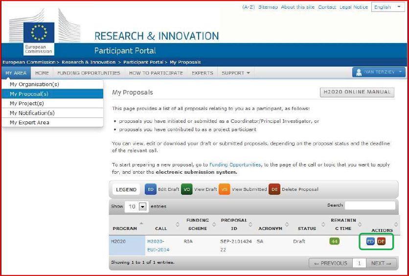H2020 Guide for US researchers / Chapter II By selecting My Organizations in the Participant Portal, researchers and innovators will be able to use the colored buttons (see screen shot above) to view