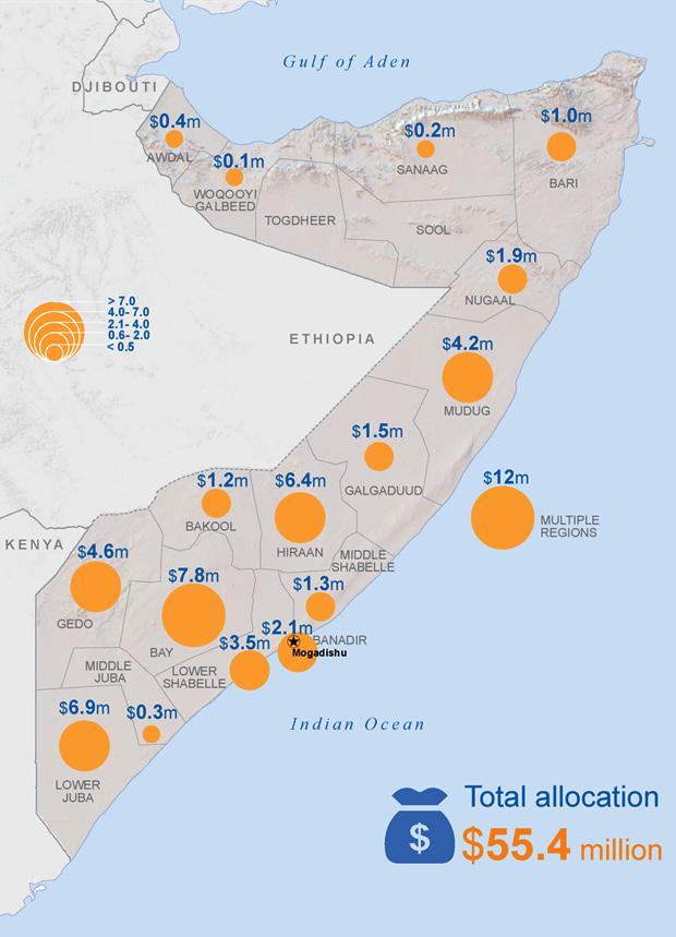 CHF SOMALIA 2014 DASHBOARD Key facts and figures for the Somalia Common Humanitarian Fund in 2014 2014 CHF SNAPSHOT CHF 2014 ALLOCATIONS PER STATE (in US$ millions) 55.