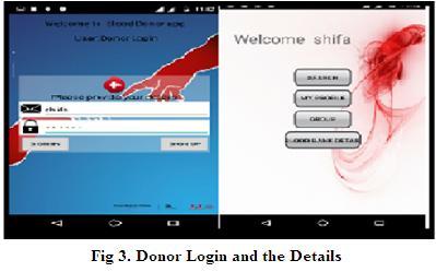 The authentication and the security reside with the admin who has the power of activating or inactivating a donor.