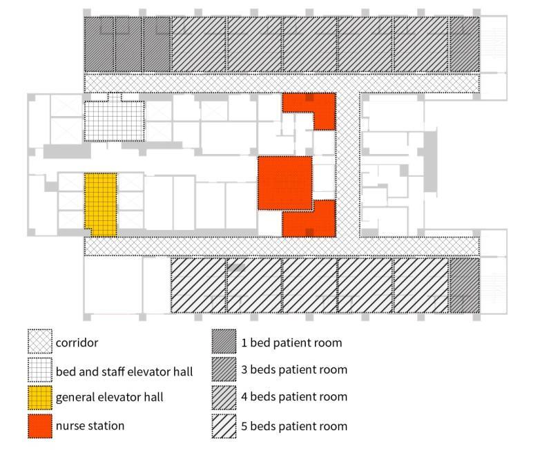 402 Visibility Analysis of Hospital Inpatient Ward exact position of the nurse station in relation to the whole configuration, and the presence of various boundaries throughout the unit.
