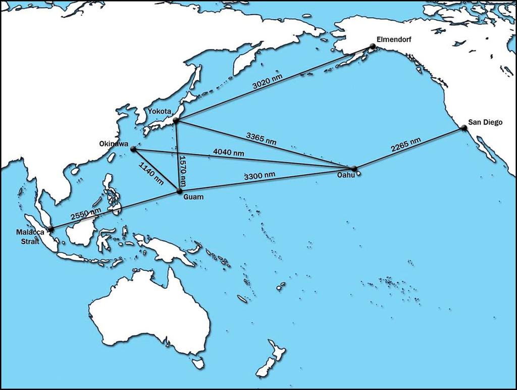 Figure 4. Distances in the Pacific theater. (From Jan van Tol et al.