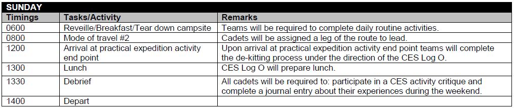 Below is a sample schedule for