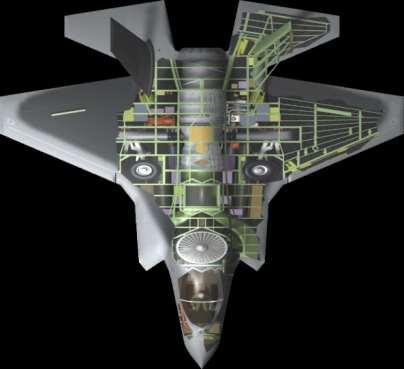 Fighter-Optimized Engine F-135 is a derivative of the F-119 (F-22) One-piece engine/nozzle allows direct removal/replacement Lightweight low observable axial nozzle Wing/Tail Configuration Good