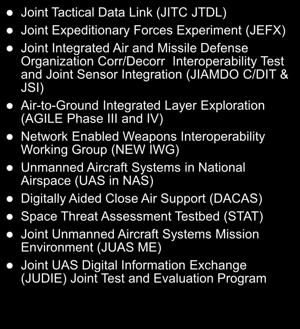 JMETC Planning With 20+ Customers (Active and Prospective) Joint and Service Initiatives Acquisition Programs/PEOs Joint Tactical Data Link (JITC JTDL) Joint Expeditionary Forces Experiment (JEFX)