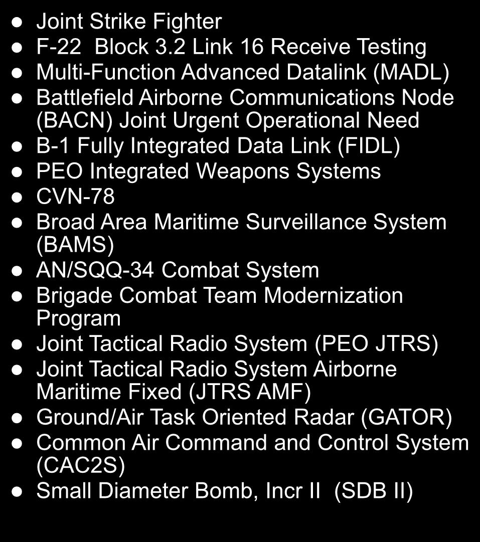 and IV) Network Enabled Weapons Interoperability Working Group (NEW IWG) Unmanned Aircraft Systems in National Airspace (UAS in NAS) Digitally Aided Close Air Support (DACAS) Space Threat Assessment