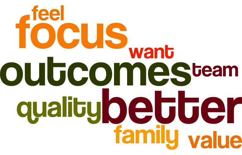 Value & benefit of focus on PX Patient/Family