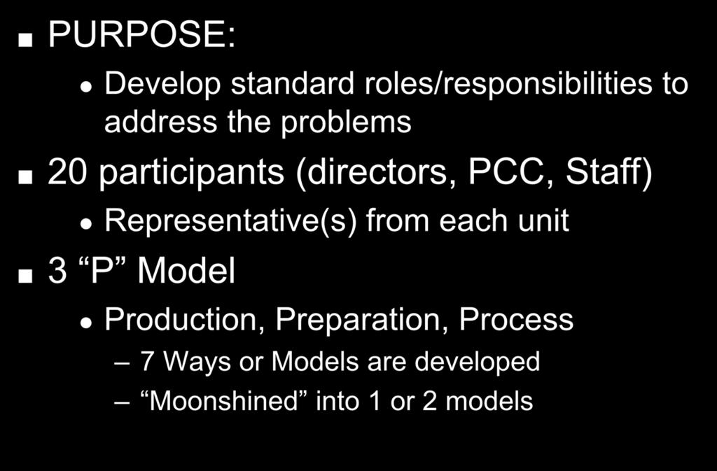 PURPOSE: 2 ½ day SPPI Event Develop standard roles/responsibilities to address the problems 20 participants (directors, PCC, Staff)