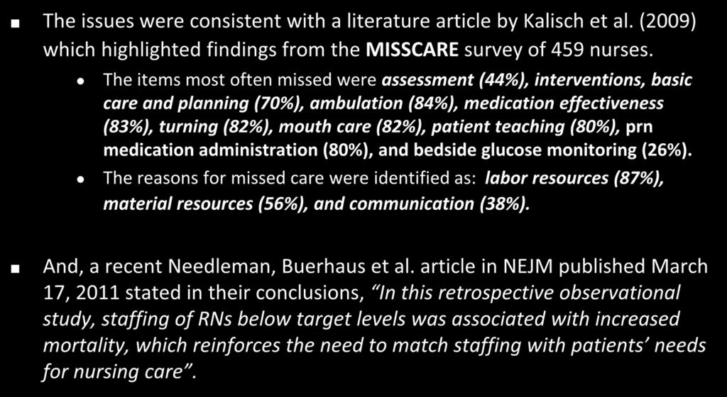Background The issues were consistent with a literature article by Kalisch et al. (2009) which highlighted findings from the MISSCARE survey of 459 nurses.