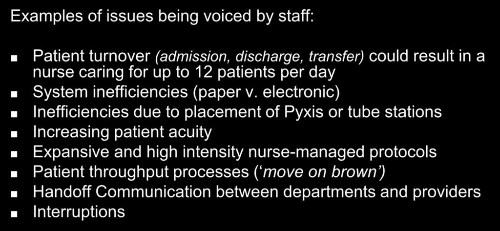 Current State Examples of issues being voiced by staff: Patient turnover (admission, discharge, transfer) could result in a nurse caring for up to 12 patients per day System inefficiencies (paper v.