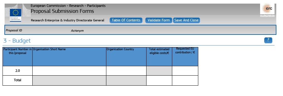 Simplified budget table Part A For each participant only total costs and requested EU contribution is asked NB.