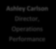 Operations Performance Operations Performance Rosa Rudelich Interim Vice President & Chief Operating Officer Karen Anthony Executive Assistant Ashley Carlson Direcr, Operations Performance Marti