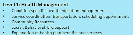 Molina Healthcare s Care Management program consists of four programmatic levels as follows: Level 1 Health Management Health Management is focused on disease prevention and health promotion.