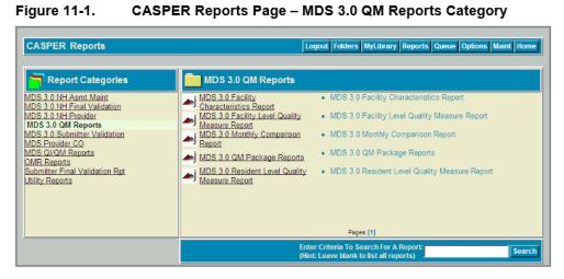 Keep your 672 and 802 forms up to date MDS software Manual updates with admissions & discharges Increase the frequency of