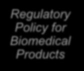 Current Project Areas Regulatory Policy for Biomedical Products Enhancing the Sentinel System as a national evidence development resource Promoting the safe use of medical products Expediting the