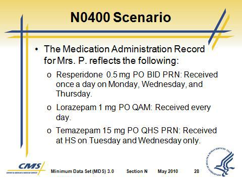 This coding indicates that the resident received an antidepressant and an antibiotic during the look-back G. N0400 Scenario 1. The Medication Administration Record for Mrs. P.