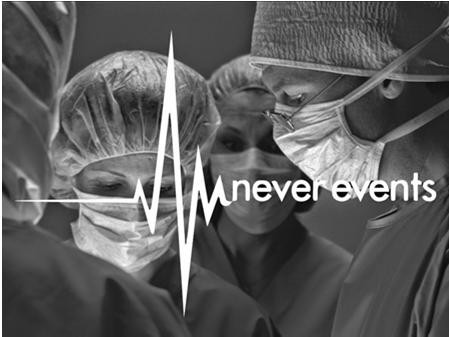 Surgical Never Events Types of Surgical Never Events Wrong Site/Procedure/Patient Object left in body Surgical Fires Wrong blood product Anesthesia Complications