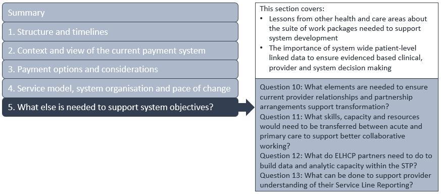 5. What else is needed to support system objectives? Lessons from other health and care systems 5.1. A number of components are needed to support and enable change within the health and care system.