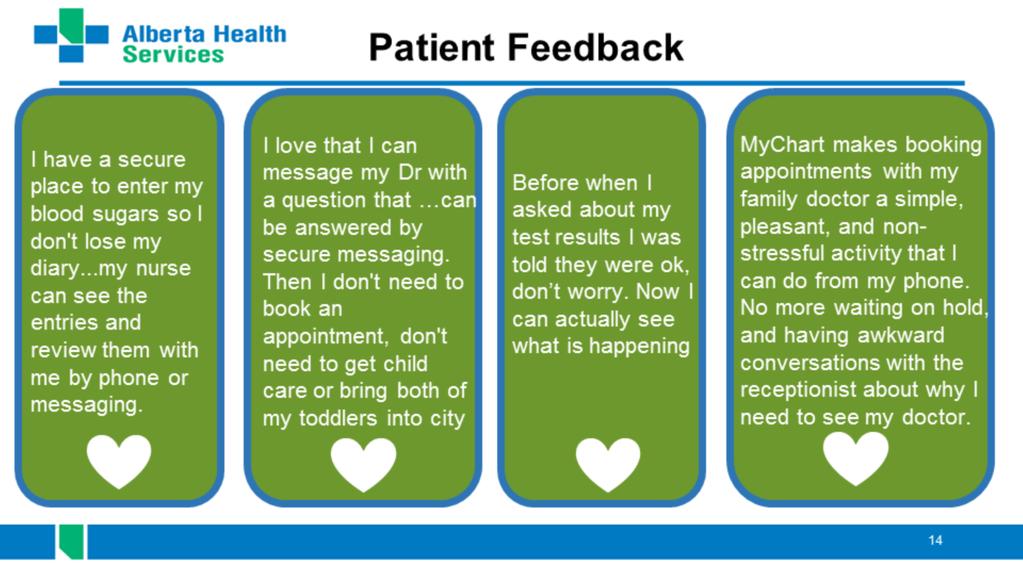 Patient feedback has been generally very positive.