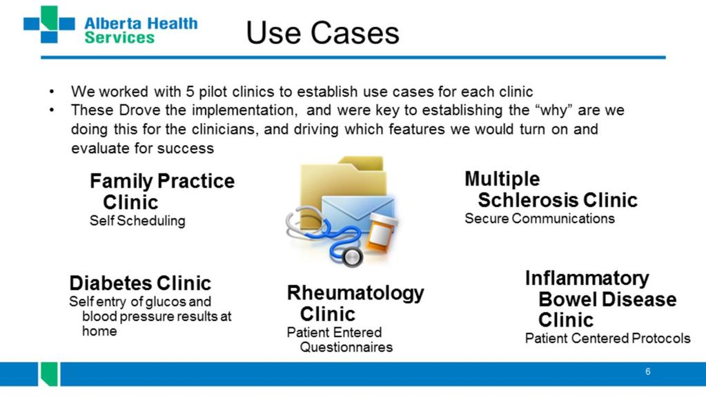 Another major piece of our engagement strategy with both our clinics and executive decision-makers was the idea of driving the implementation via specific use cases in the pilot clinics.