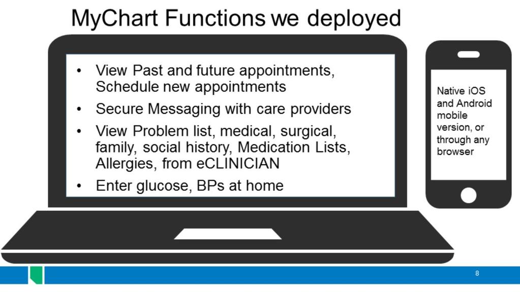 MyChart is accessed through any Web-browser, or with Android and ios mobile apps Appointment scheduling was deployed in two ways, in once clinic we tested completely open scheduling where patients