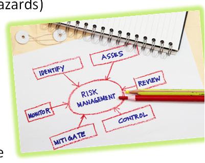 Key Concepts for Risk Management QC Based on Risk Management Know your risks (hazards) Remove, minimize, or monitor risks Monitor process to ensure risk remains acceptable Goal Appropriate use of QC