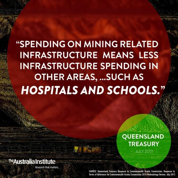 Mining subsidies vs public services Subsidies research from The Australia Institute Federal government In 2015 the federal government gave $4 billion in subsidies to the mining industry.