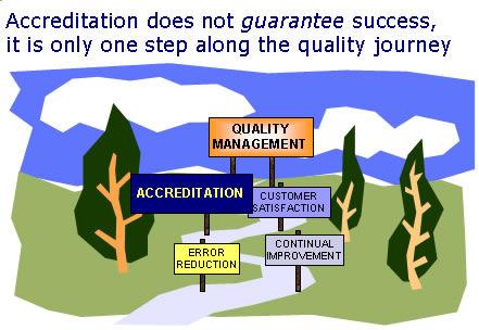 Content Sheet 11-6: Benefits of Accreditation Value of accreditation It is through the accreditation of third-party evaluators that the laboratory s clients can have confidence that when something is