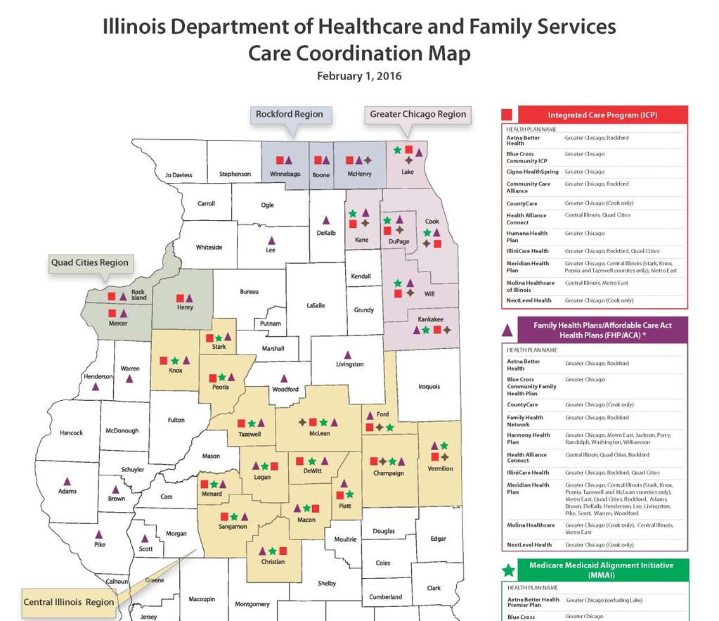 Illinois Medicaid Managed