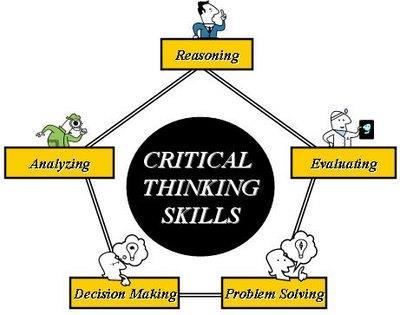 CRITICAL THINKING: THE ART OF THINKING ABOUT YOUR THINKING While you are thinking