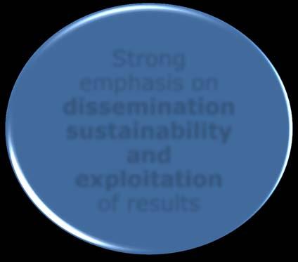 on dissemination sustainability and