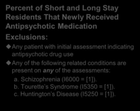 Quality Measure Antipsychotic Med Use Percent of Short and Long Stay Residents That Newly Received Antipsychotic Medication Exclusions: Any patient with initial assessment indicating antipsychotic