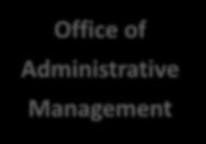 Associate Administrator Office of National