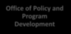 Program Development Northeast Division