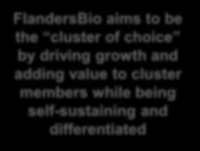 Our ambition is to be a cluster of choice through a framework of 7 initiatives Cluster Strategy FlandersBio Cluster Framework FlandersBio aims to be the cluster of choice by driving growth and adding