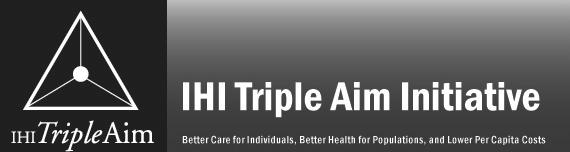 THETRIPLE AIM Improving the patient experience of care (including quality and satisfaction) Improving the health of the populations Reducing the per capital cost of health care Source: Institute for