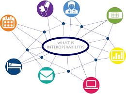 Interoperability defined The ability of information to be shared and used seamlessly across medical devices and systems to