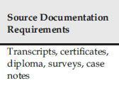 NCRC Page 1 Q. Are individual test scores acceptable source documentation? A. No Q. Is the Work Keys transcript acceptable source documentation? A. Yes Q. Where do I find the transcript? A. Under Certificate Details Q.