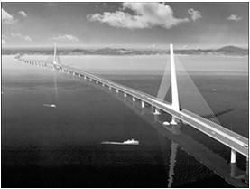 Infrastructure Projects for Better Connectivity with Mainland China Shenzhen Western Corridor Guangdong-Shenzhen-Hong Kong Express Rail Link HK-Zhuhai-Macao Bridge Hong Kong Companies Though Already