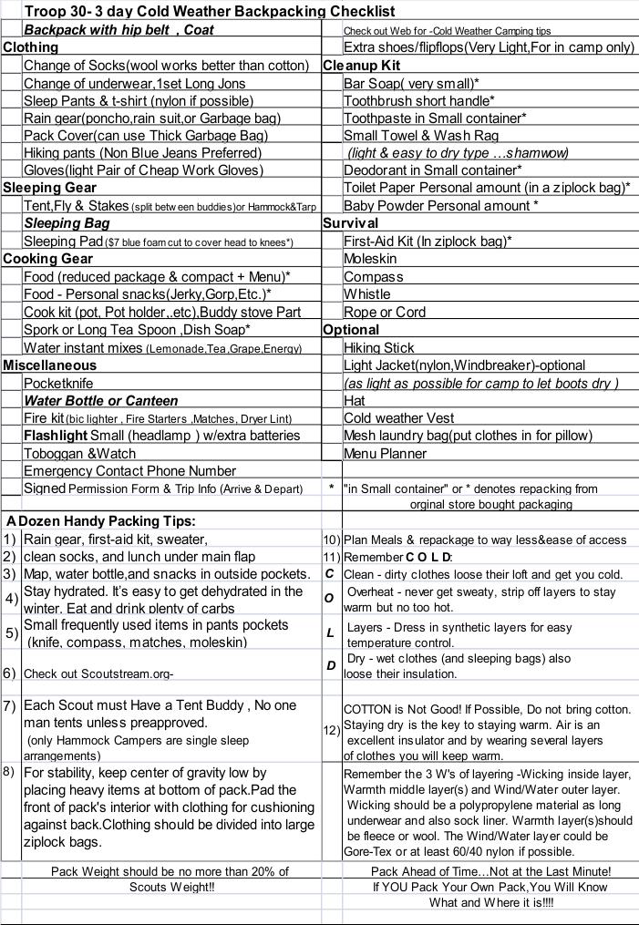 BOYS SCOUTS OF AMERICA * SHANNON SPORTSMAN CLUB Troop 30 has some equipment that may be issued out to active scouts if absolutely needed, such as
