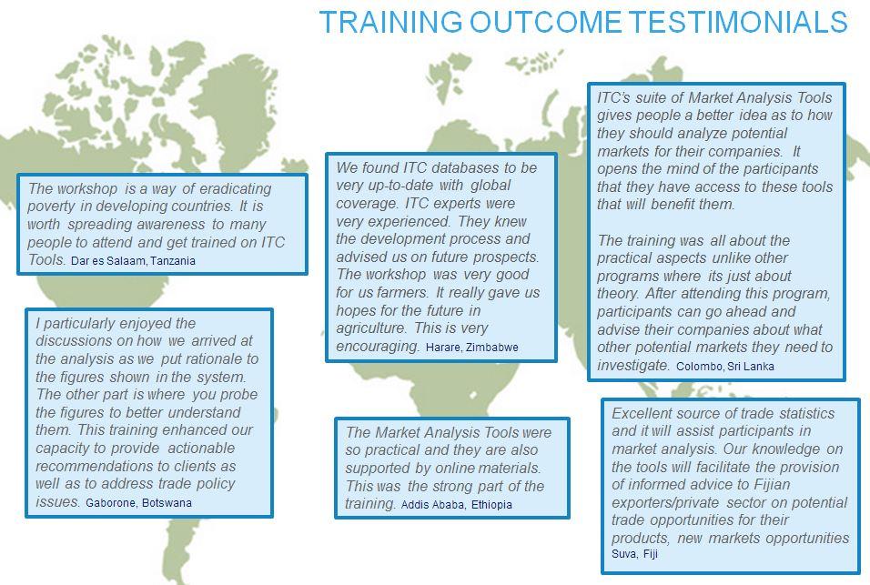 2014 WORKSHOP EVALUATION RESULTS More than 2,600 people benefitted from 90 ITC face-to-face workshops and webinars in market analysis and research in 2014, out of these 492 participants produced the