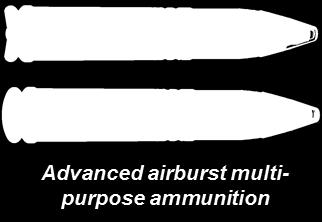 Armor Piercing munition Selectable proximity/point detonation fuzed LW30mm ammunition for Apache and future LW30mm